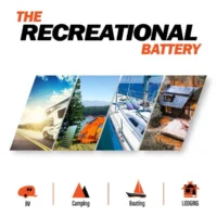 Solar panel for marine