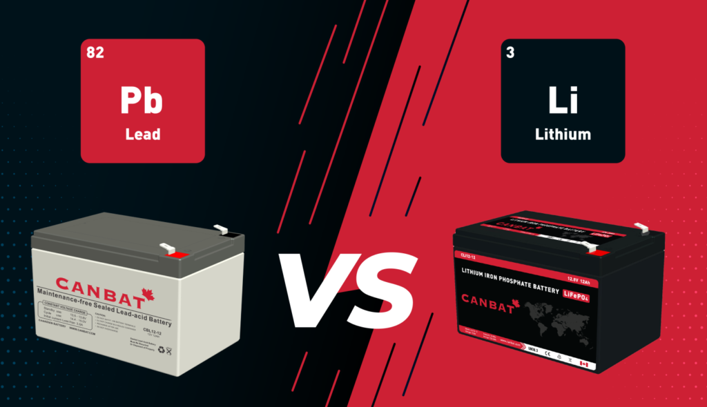 A Detailed Comparison of Lead-acid Batteries and Lithium-iron Batteries ...