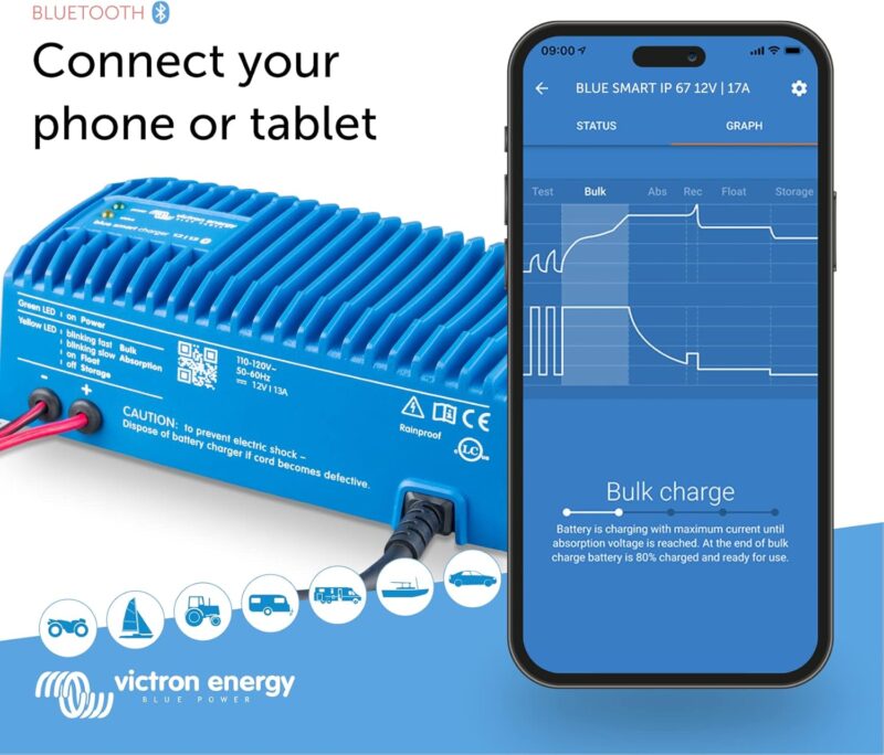 Bluetooth battery charger