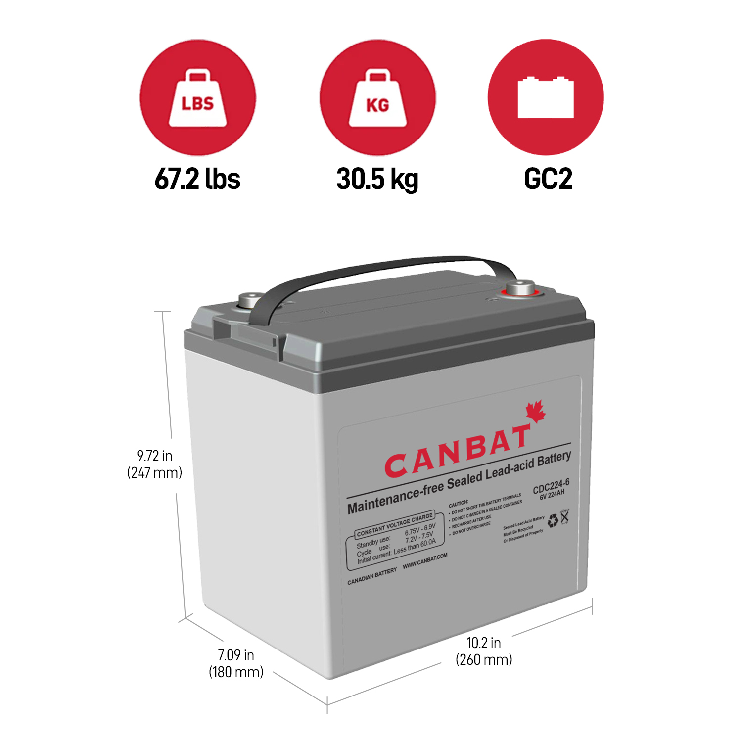 6V 224Ah GC2 Deep Cycle AGM Battery 2 GC2 Battery Dimensions