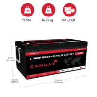 Canbat 12V 300Ah Lithium Battery Dimensions and Weight