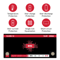 Canbat lifepo4 200Ah BMS Battery Management System