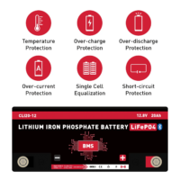 Canbat-lifepo4-20Ah-BMS-Battery-Management-System
