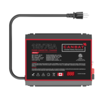 DLS 75A Converter and Charger. 75 Amp ACDC Power Converter and Battery Charger for DC load operation and 12V battery charging.