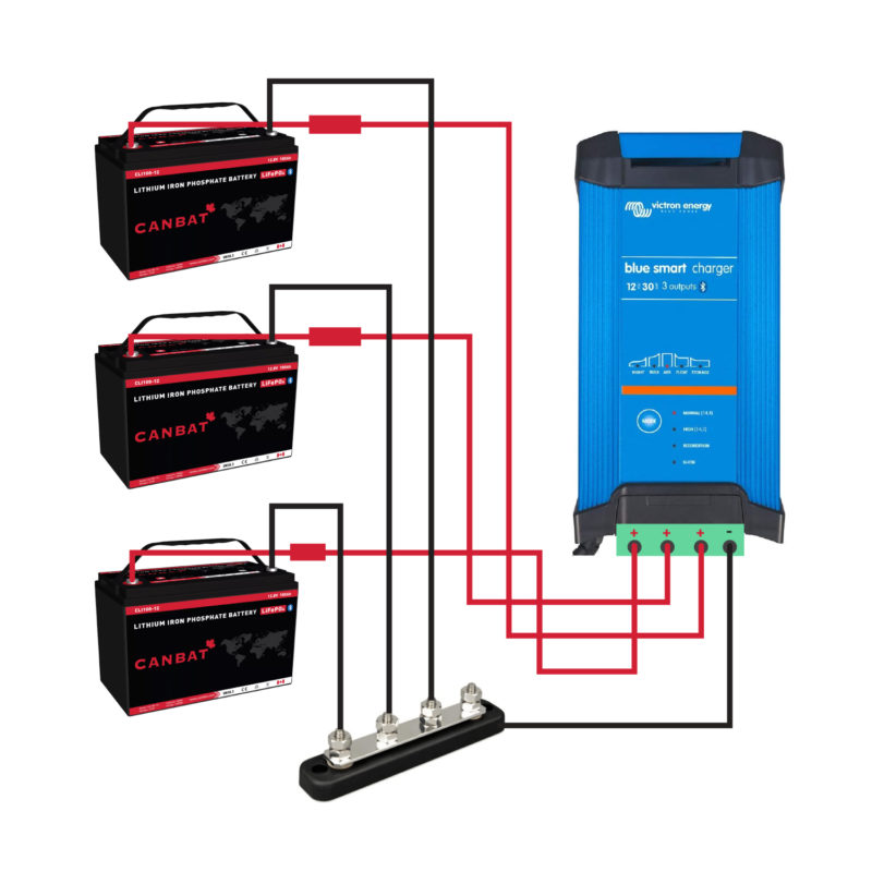 IP22 VICTRON 3 OUTPUT HOW TO CONNECT