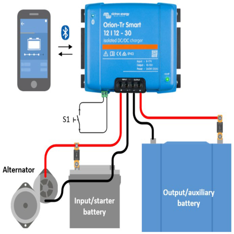 Orion-Tr Smart 12/24-15A (360W) Isolated DC-DC charger - Image 2