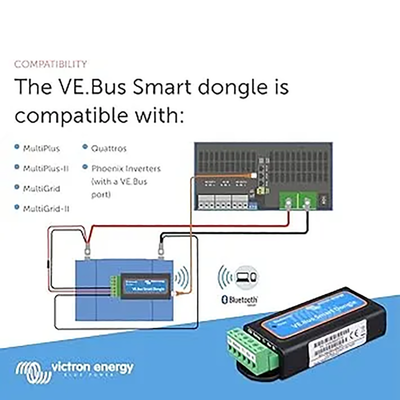 VE Bus Smart dongle is compatible with: